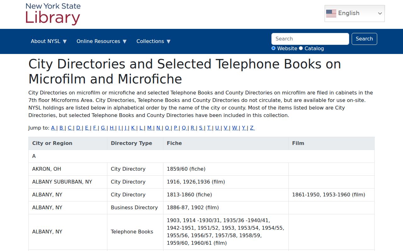 Oneida County city directory microform holdings at New York State Library
