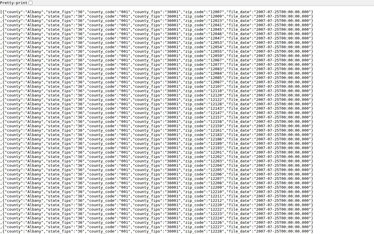 Oneida County ZIP code directory FIPS cross-reference